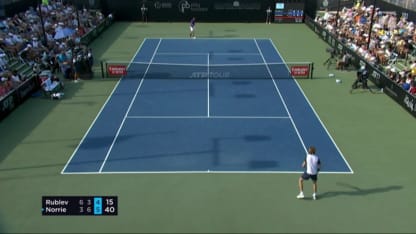 MATCH POINT: C. Norrie def. A. Rublev; San Diego SF