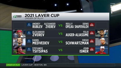 Tennis Channel Live: Laver Cup Doubles