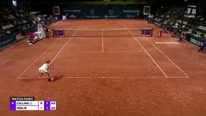 D. Collins def. M. Inglis; Palermo Ladies Open 2R