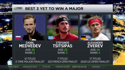 Tennis Channel Live: Changing of the Guard