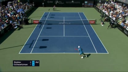 MATCH POINT: A. Rublev def. D. Schwartzman; San Diego QF