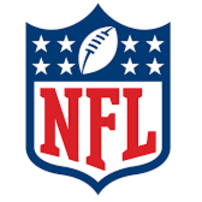 2021 Super Bowl Sunday