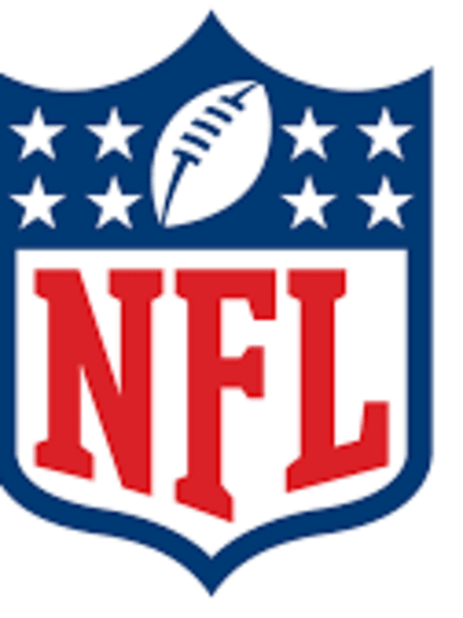 2021 Super Bowl  Sunday 