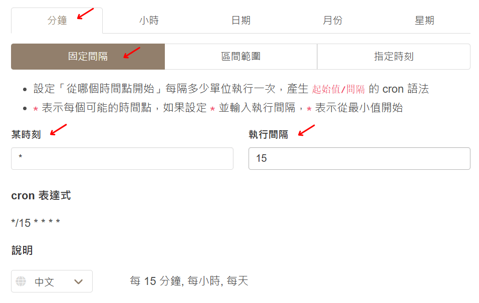 每個星期六，每小時每15分鐘執行排程