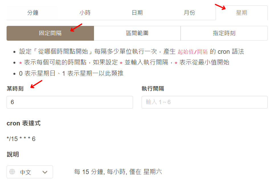 每個星期六，每小時每15分鐘執行排程