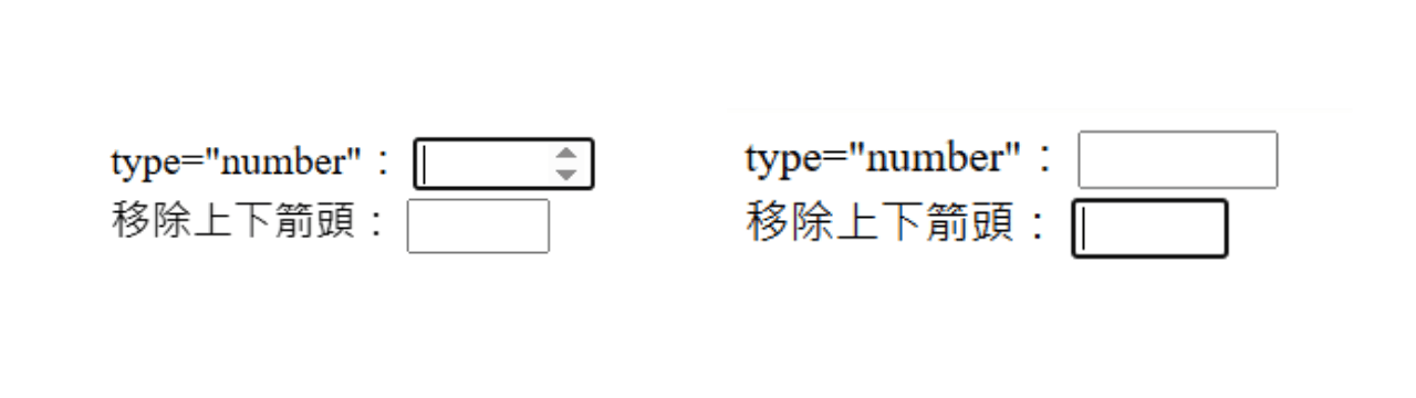 type="number":限制只能輸入數字