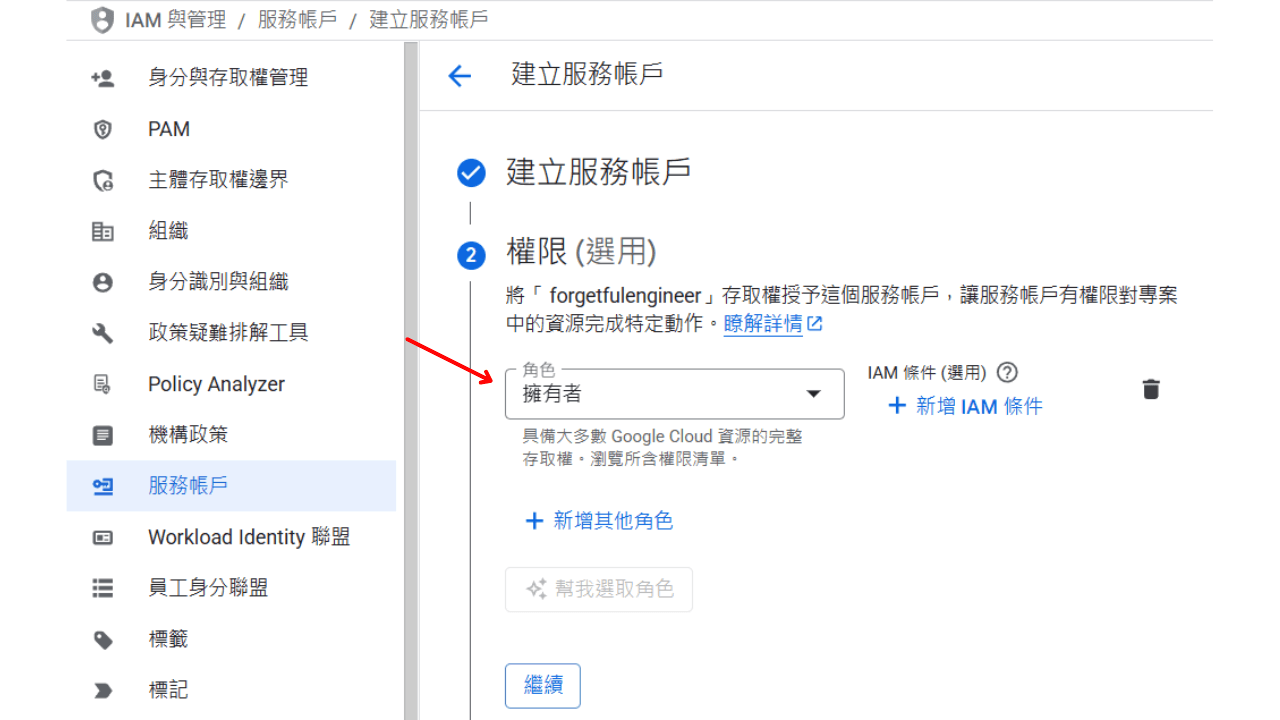 權限選擇擁有者
