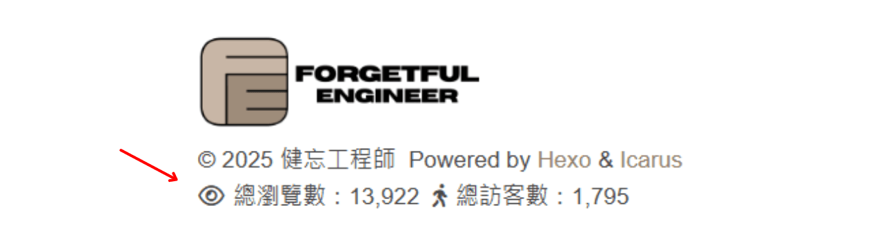 修改 footer.jsx
