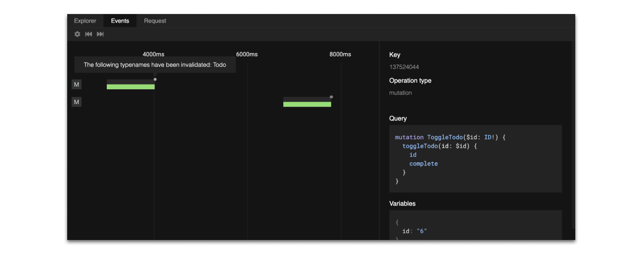 Events view of urql DevTool with a mutation query being observed