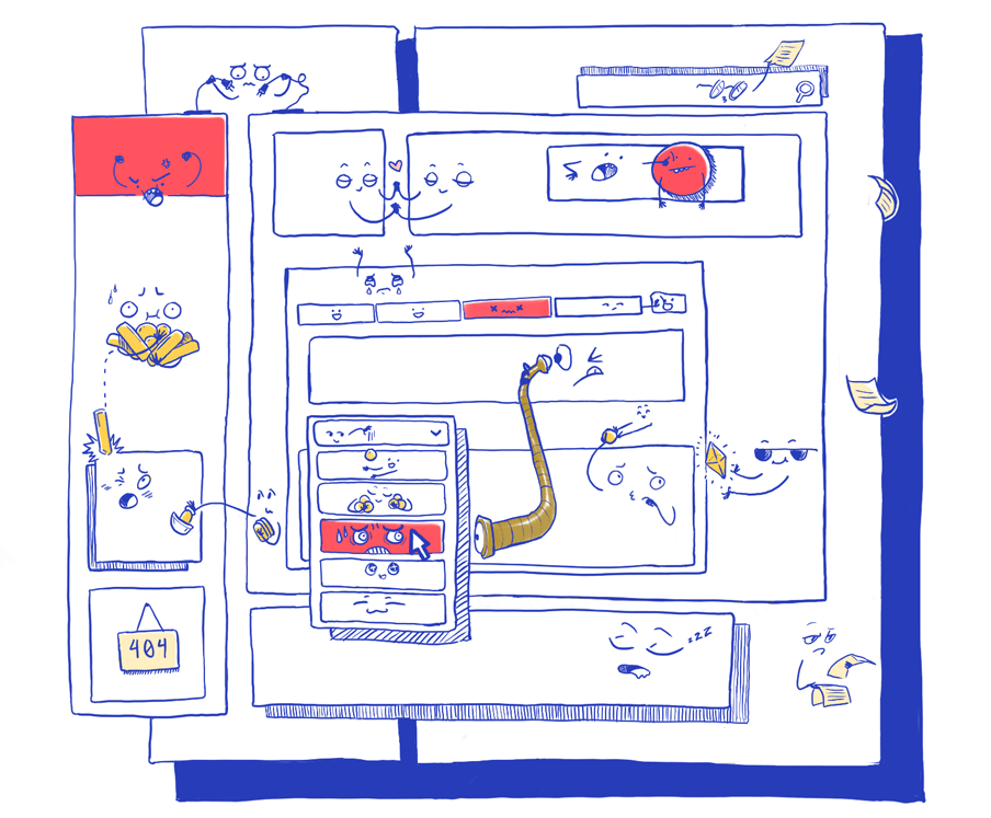 Diagram depicting the relationships between different components in a user interface