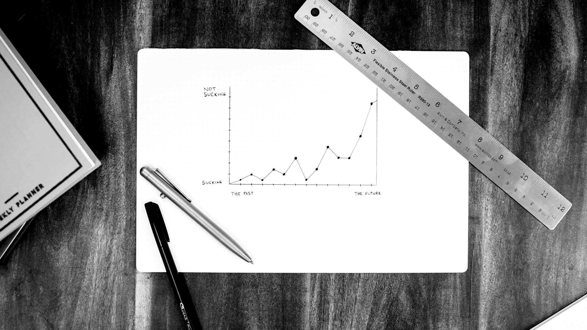 Image of a desk from above with a ruler, two pens, and a whiteboard with a line graph that has y-scales for "sucking" to "not sucking" and x-scales for "the past" to "the future"