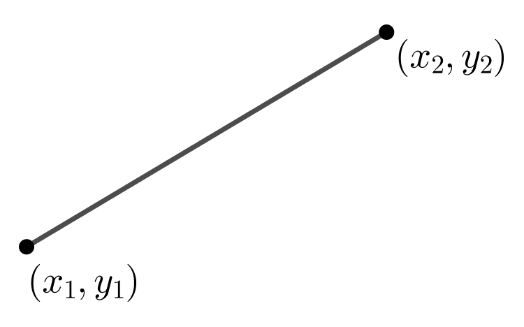 Diagram of a line segment