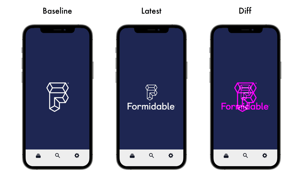 Image of different Formidable Mockups Preview