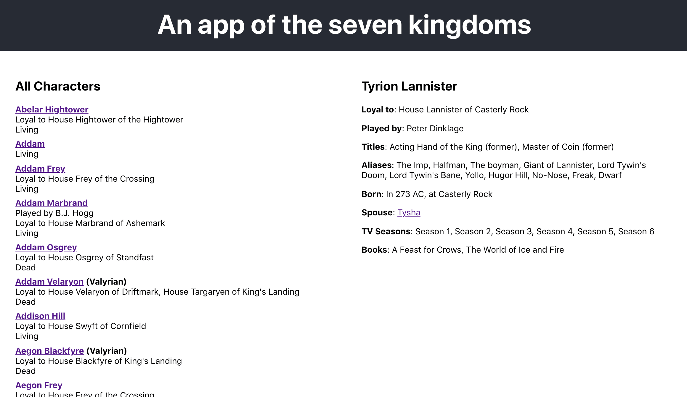 List of the characters in the app of the Seven Kingdoms