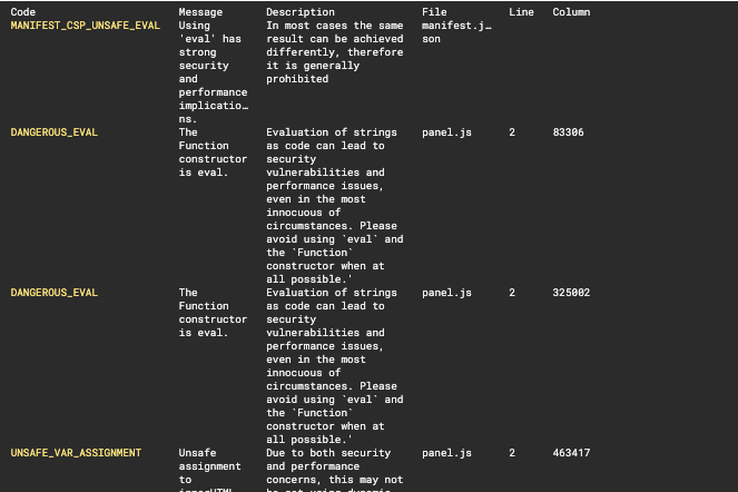 Output from running web-ext lint