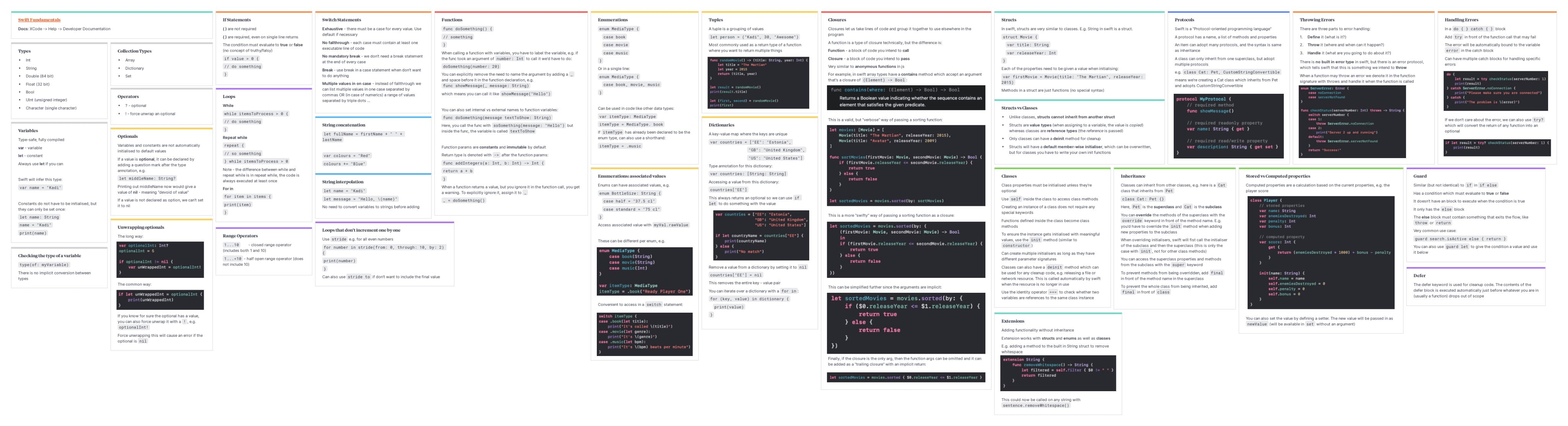 Swift language overview