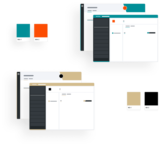 Examples of dashboards tailored to draft scenerios