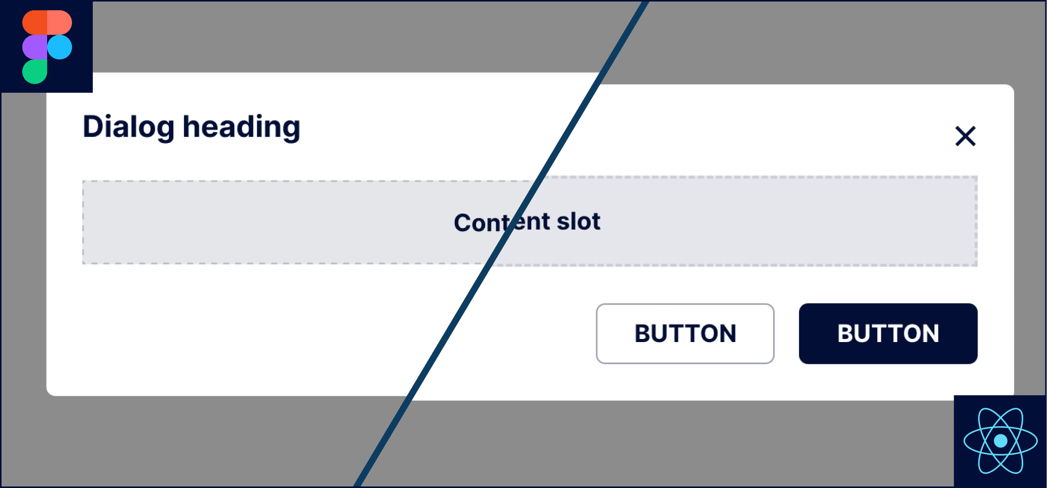 A dialog component that is diagonally split between the Figma and React instances