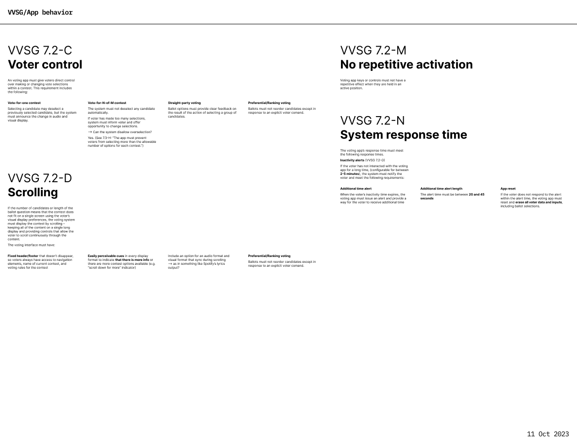 VVSG App Behavior