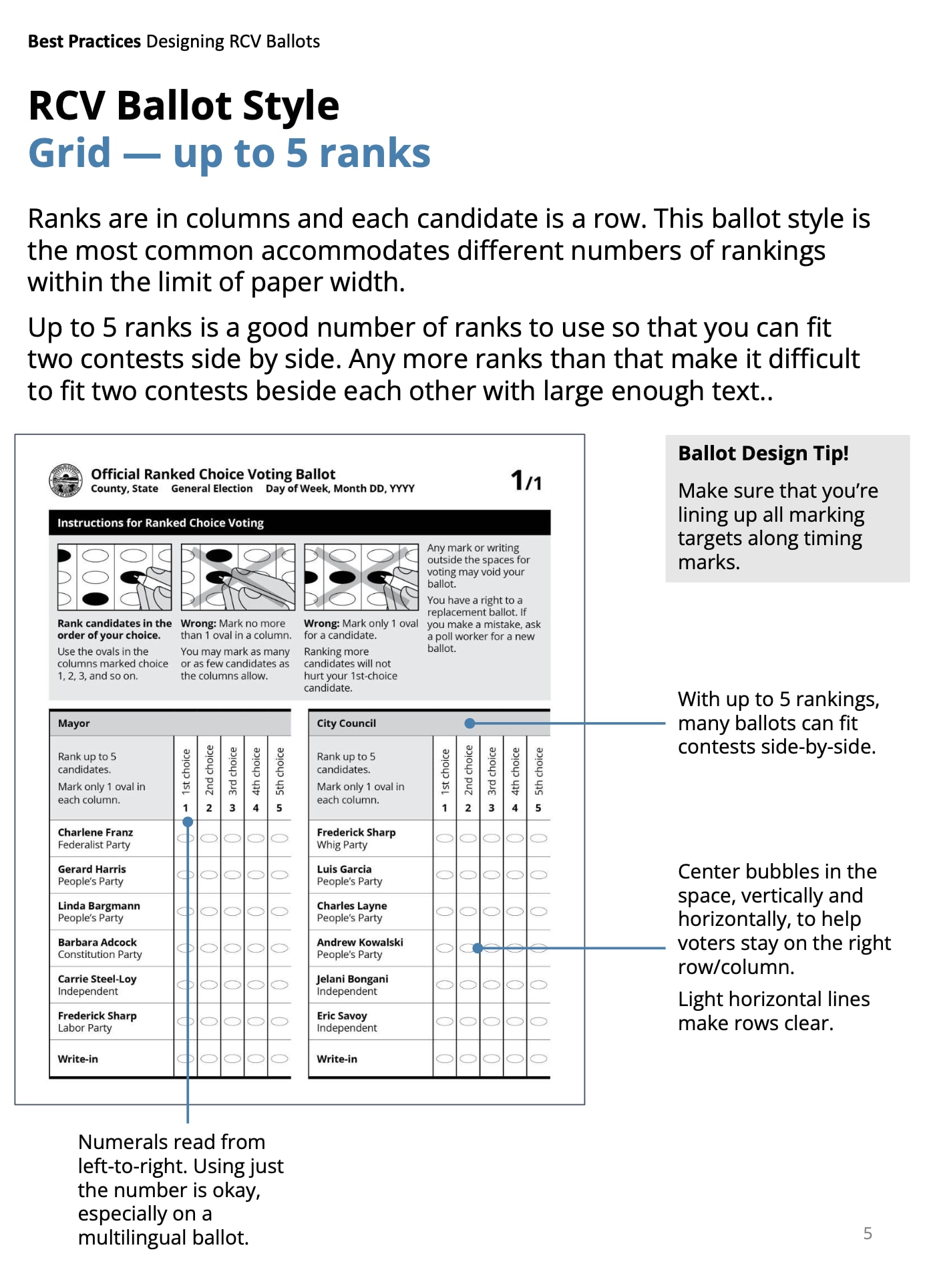 RCV Ballot Style