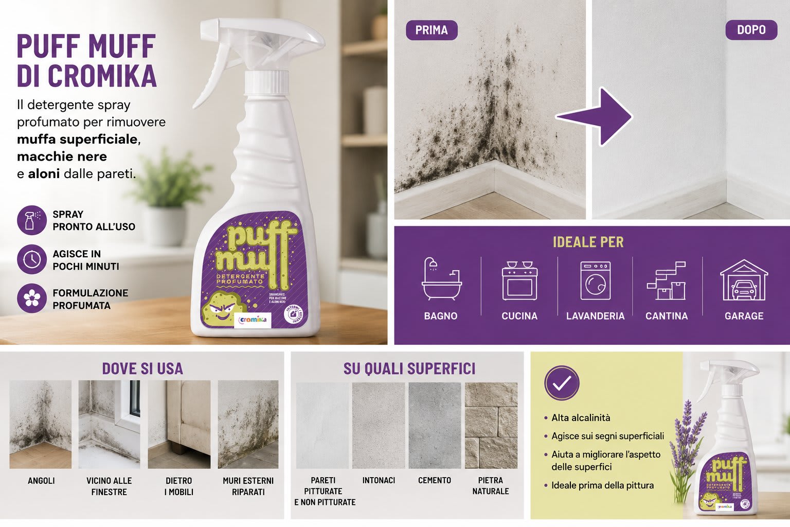 puff muff infografica