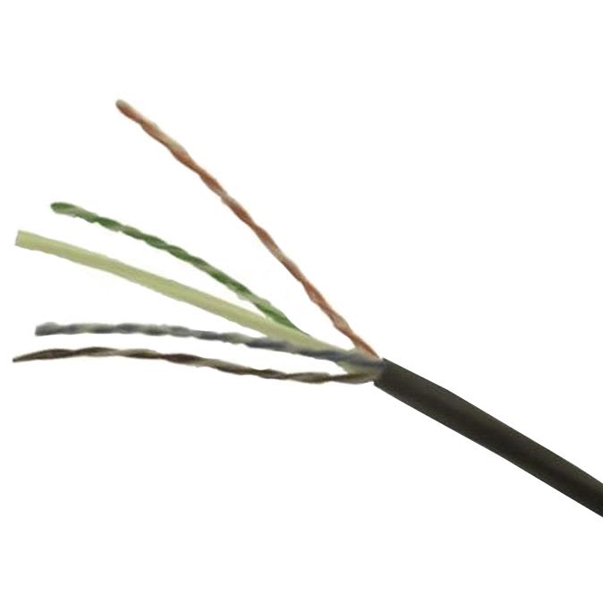 Kabel Cat6A F/UTP SYS Sort 1592A 305m