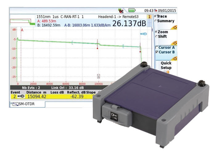 Modul, DWDM OTDR, C-bånd, APC