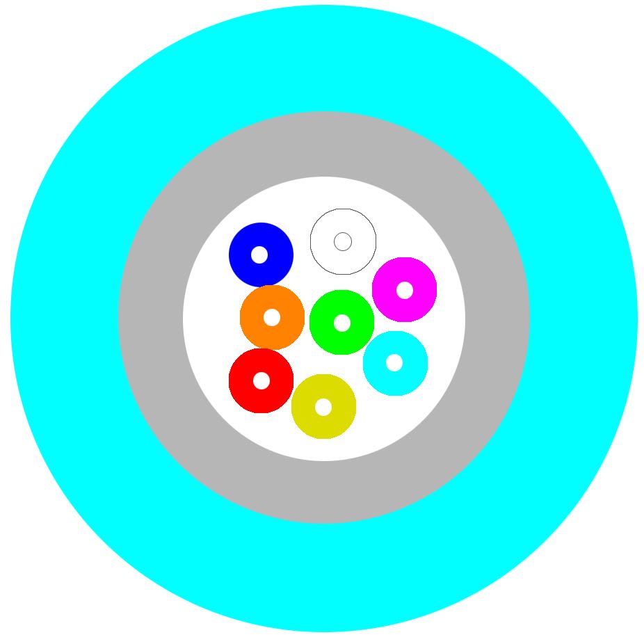 G2-50/OM3 BB AXAI-I/O-W (turkis)