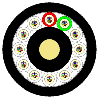 G96-9/125 QXXE-O/DT-JM/W