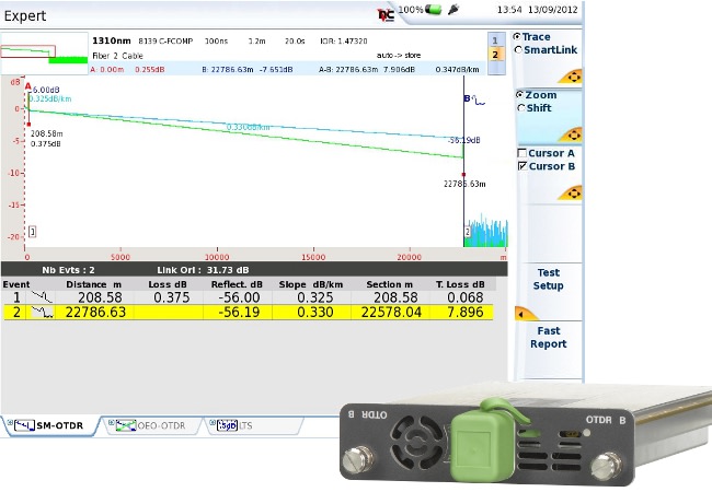 Module, 8136B, 1310/1550/1625, 41/40/40 dB