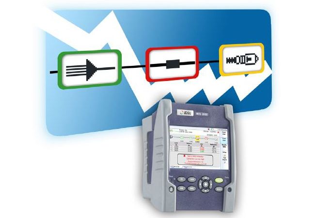 SLM-Cable, MTS-2000, oppgradering