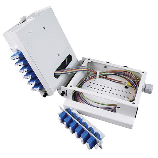 Wall box, DIN, SC/APC, adapter, SM Foss Fiber Optics AS