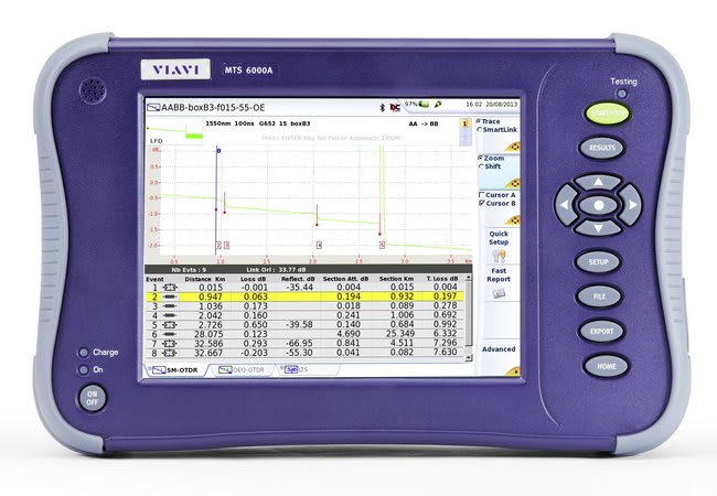 Testplattform, MTS-6000AV2, lyssterk