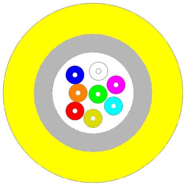 G24-9/OS2 AXAI-I/O-W (gul)