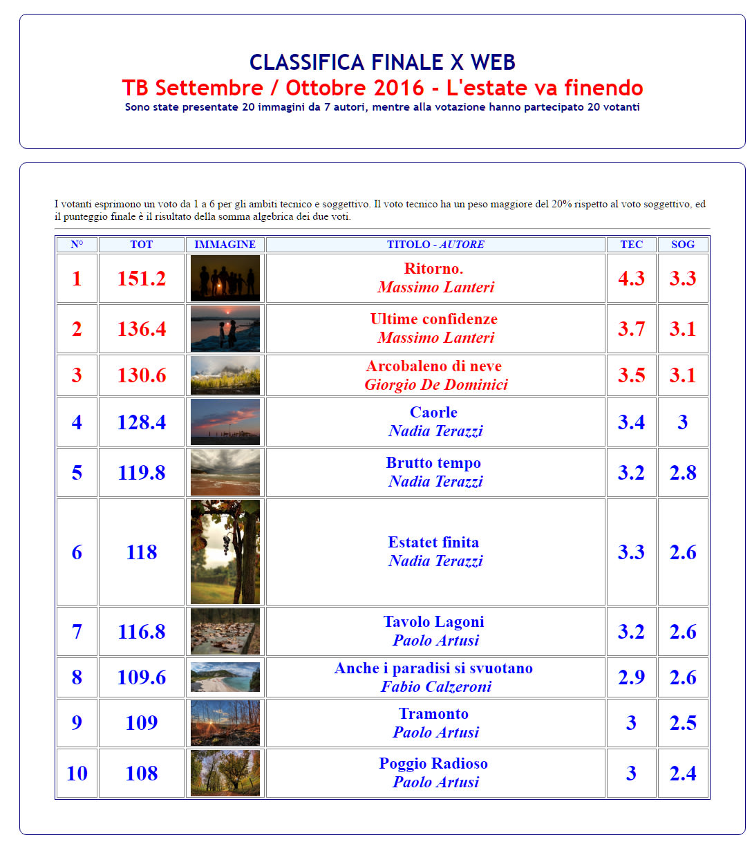 tb-settembre-ottobre-2016-lestate-va-finendo-1