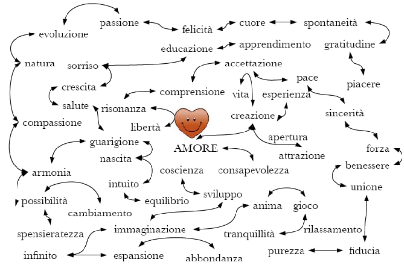 amore_2