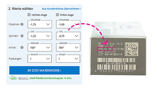 Zylinderwert Von Kontaktlinsen Lensbest