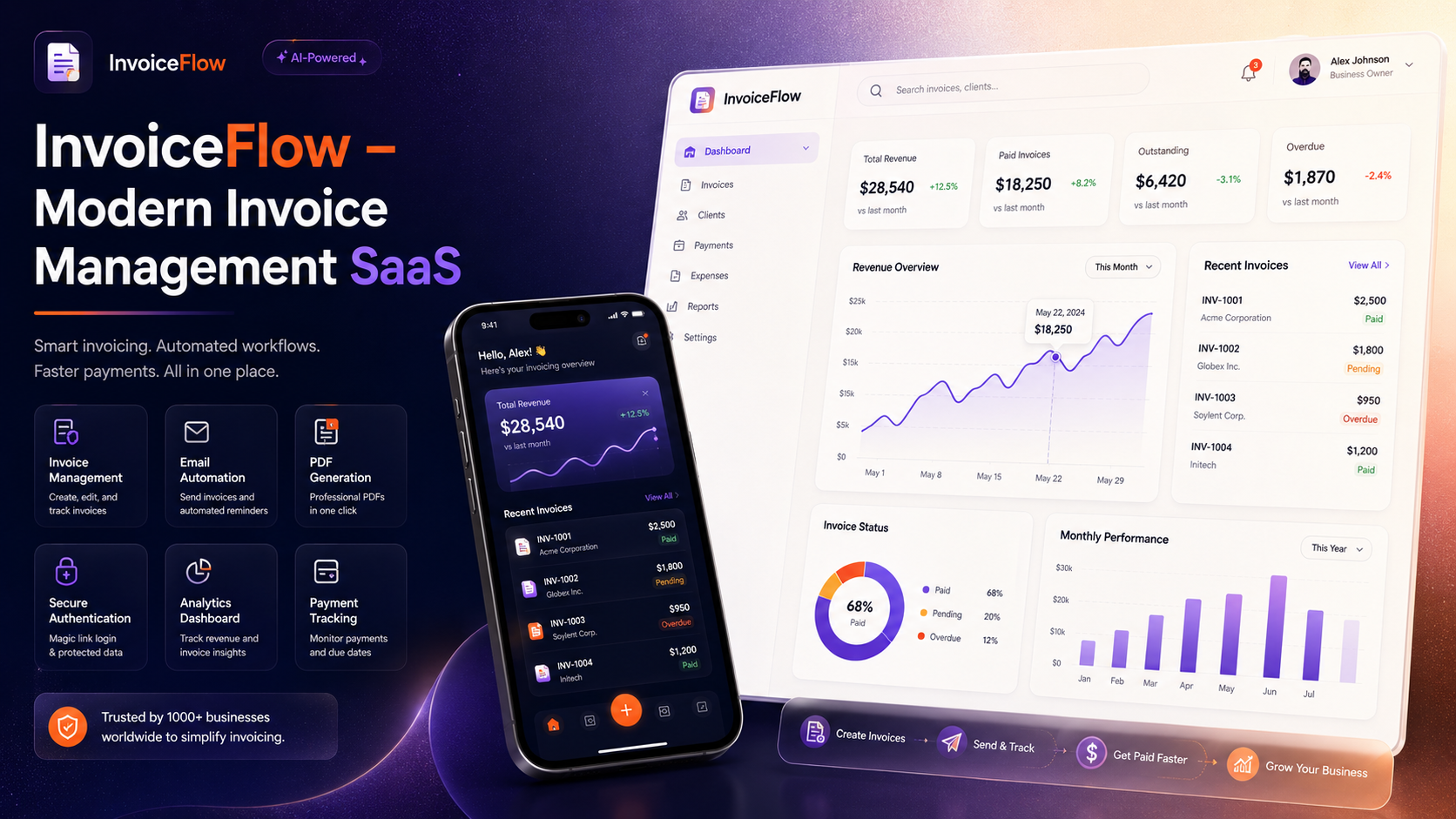 Invoice Flow Logo