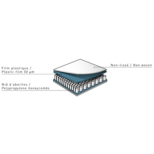 "HONEYCOMB 10MM GRP SHEET 1219X2134MM - DENSITY 80KG\/CBM (SIMILAR TO NIDAPLAST)"