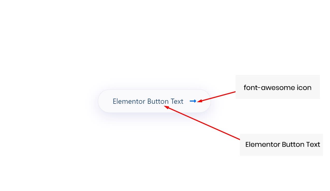 Elementor Button