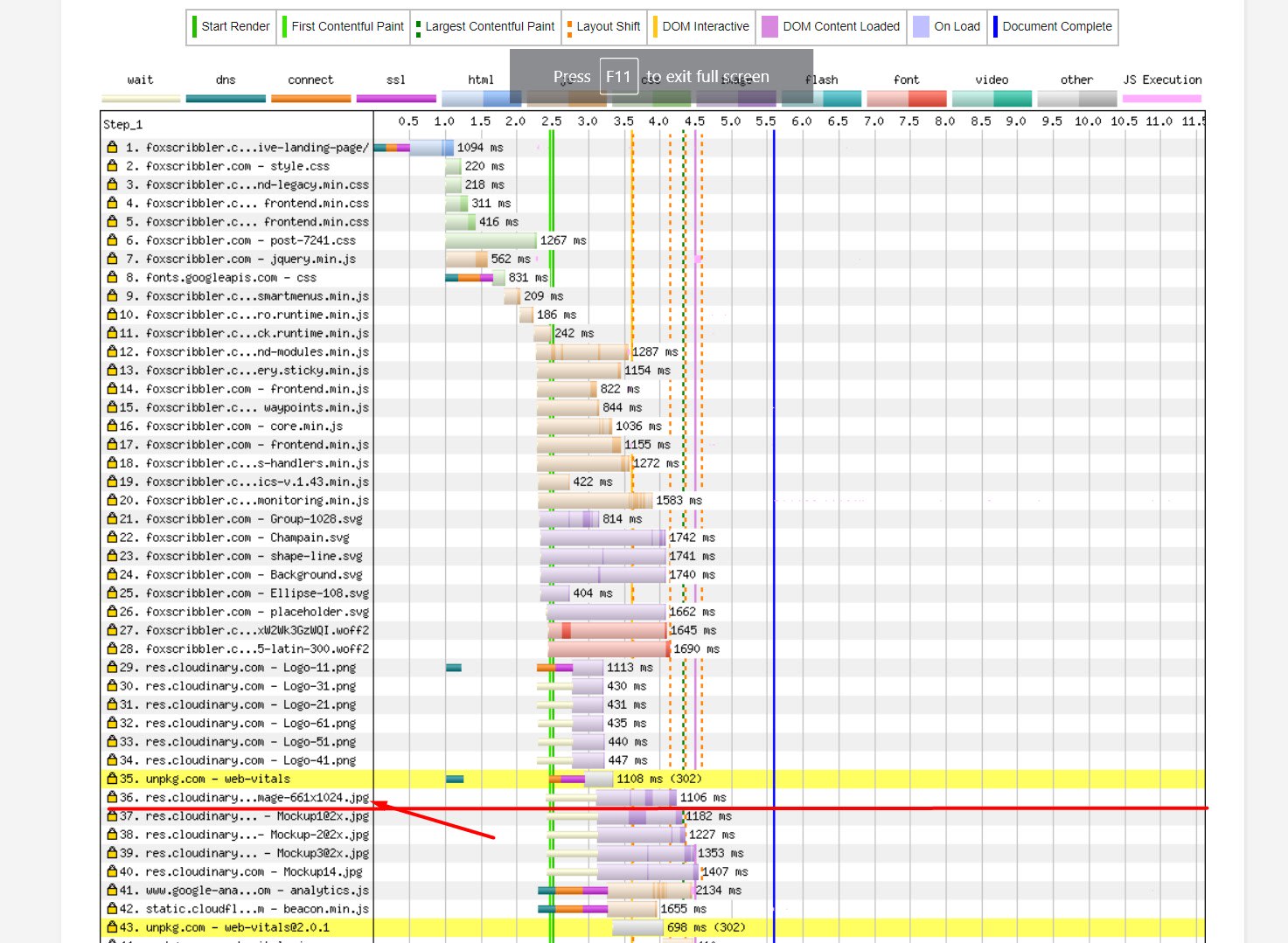Waterfall showing feature image is loading at 36 row mark