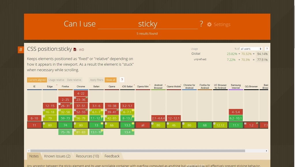 Position : sticky can i use Data