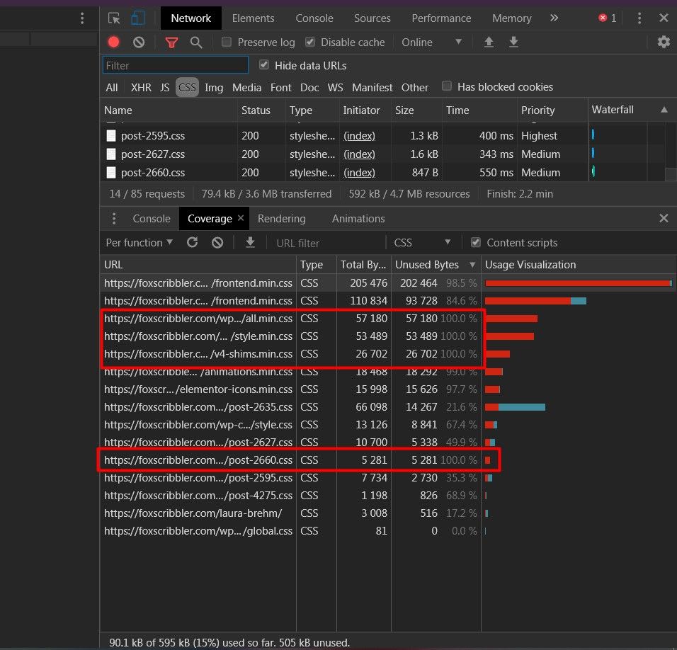 The red border with 100% unused bytes are safe to remove which means CSS is not used anywhere