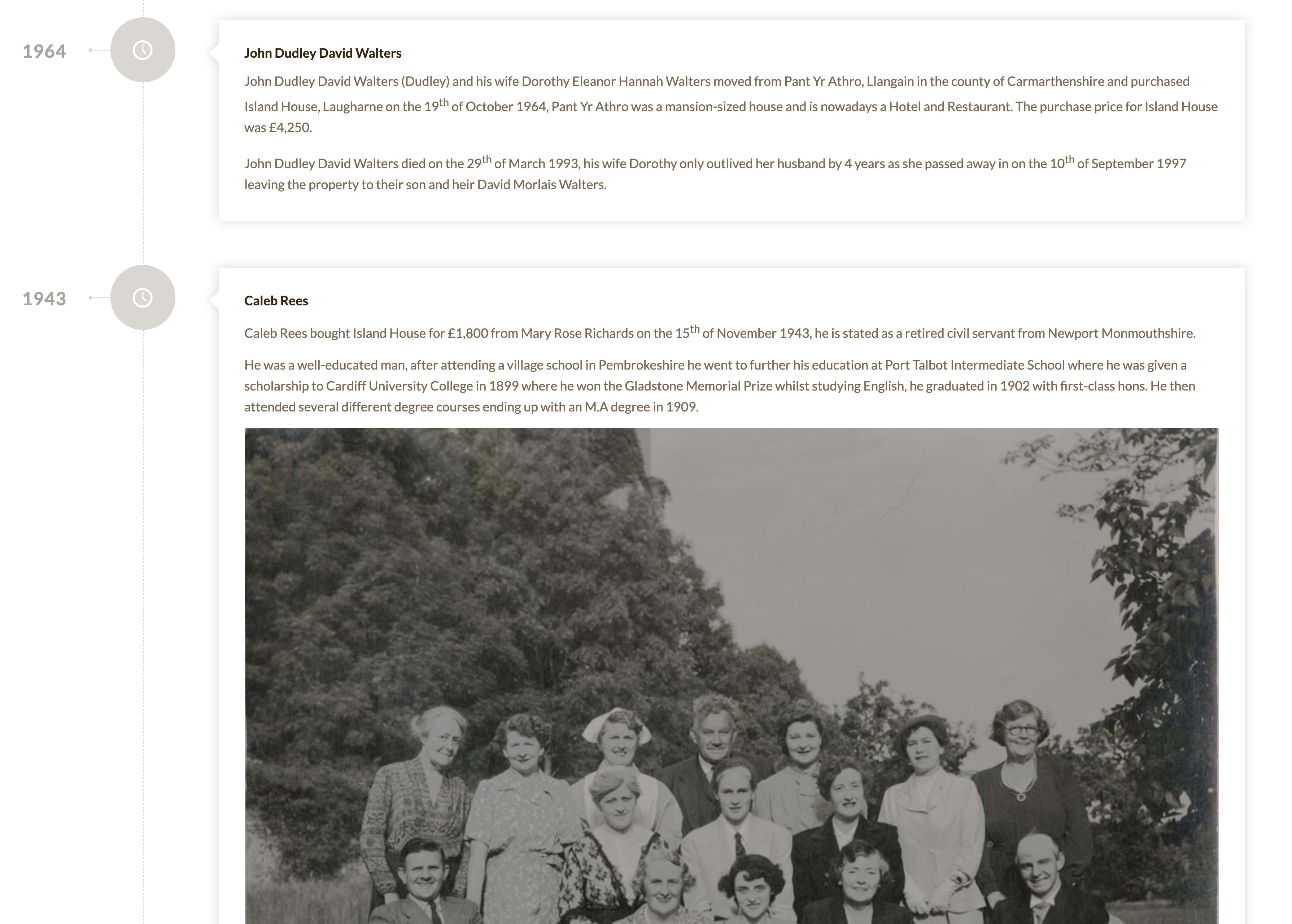 The Owners And People Of Island House | 1778 – 2020