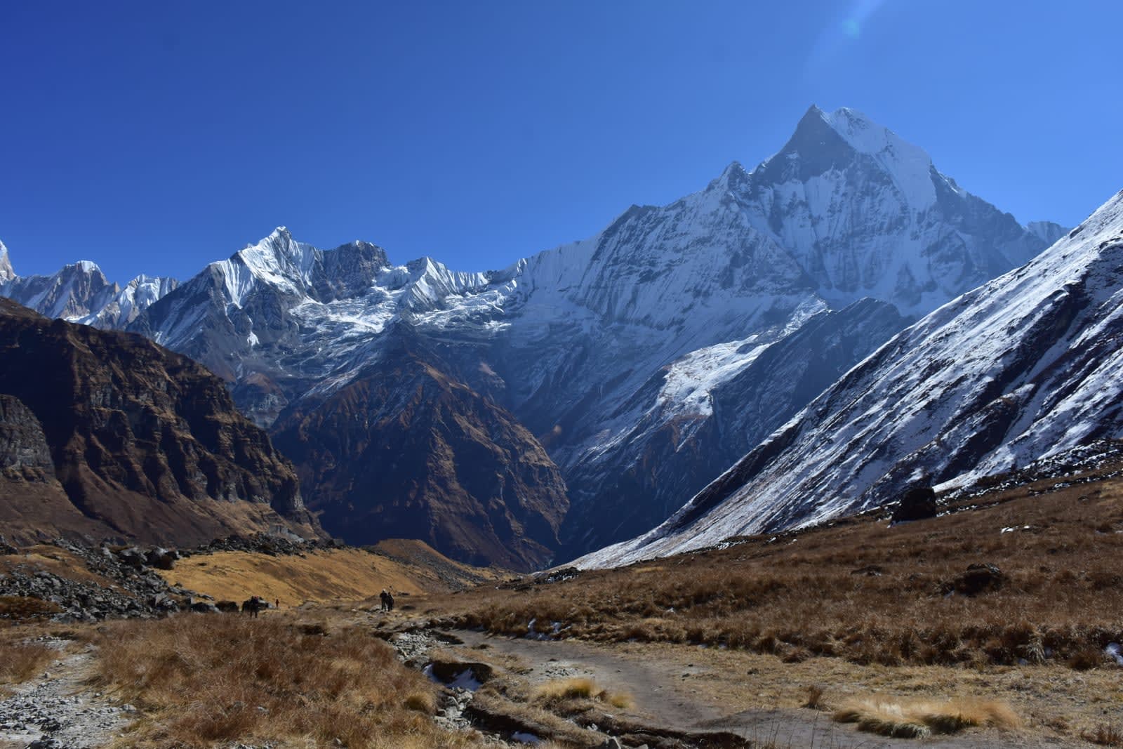 Panorama over the Sanctuary