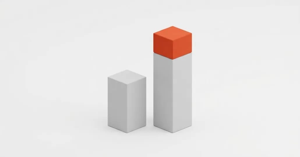 Ultra-minimalist 3D bar chart illustration comparing project cost with and without proper scoping, with orange-red accent on the higher rework cost bar, representing the financial impact of poor AI project scoping