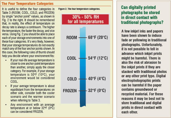 Four temperature categories
