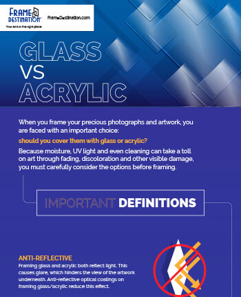 Acrylic Versus Glass: Should You Use Glass or Acrylic for Picture Frames?