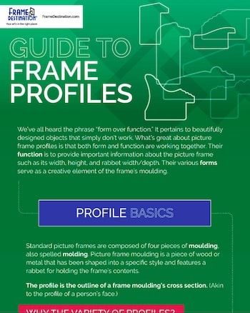 Picture Framing Infographics - Frame Destination