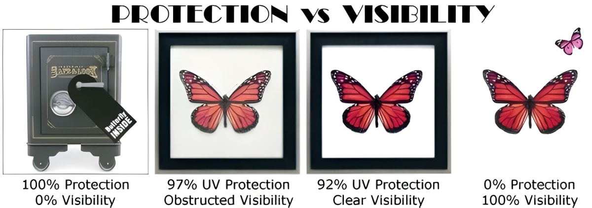 About Your Artglass™